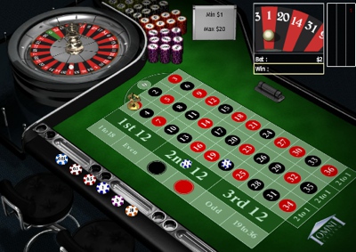 European Roulette Ash-Gaming Software