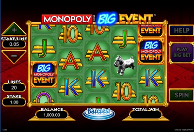 Monopoly: The Big Event Barcrest software